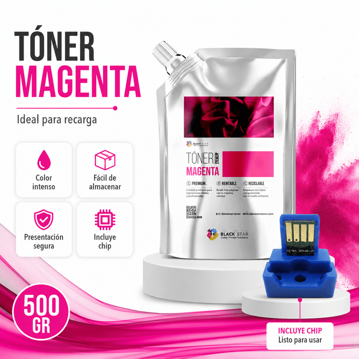Recarga Toner Y Chip Sharp MAGENTA Mx3070 3570 Mx4070 Mx5070 Mx6070 - Net Copiadoras